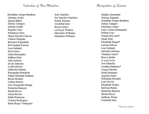 List of Inductees and Seniors 